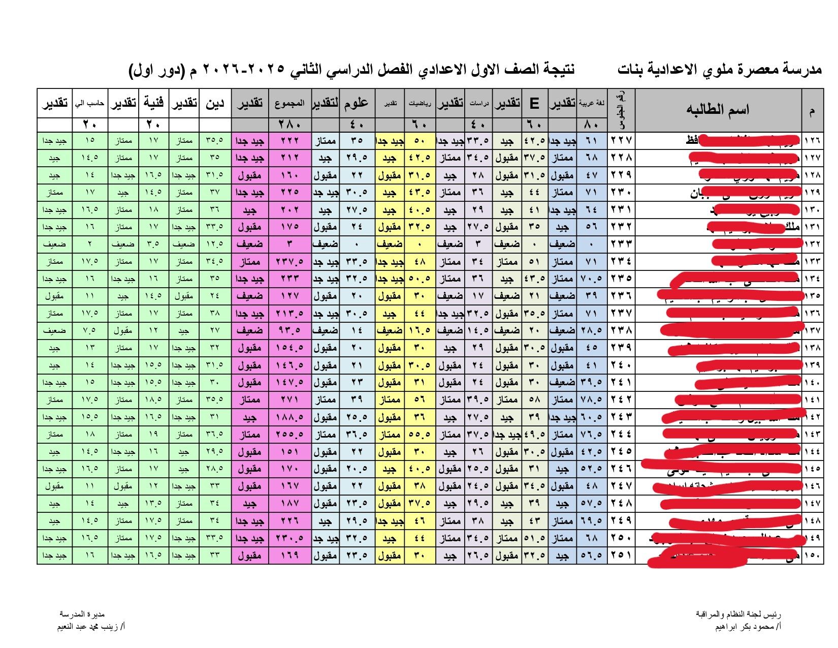 نتيجة الصف الأول الإعدادي
