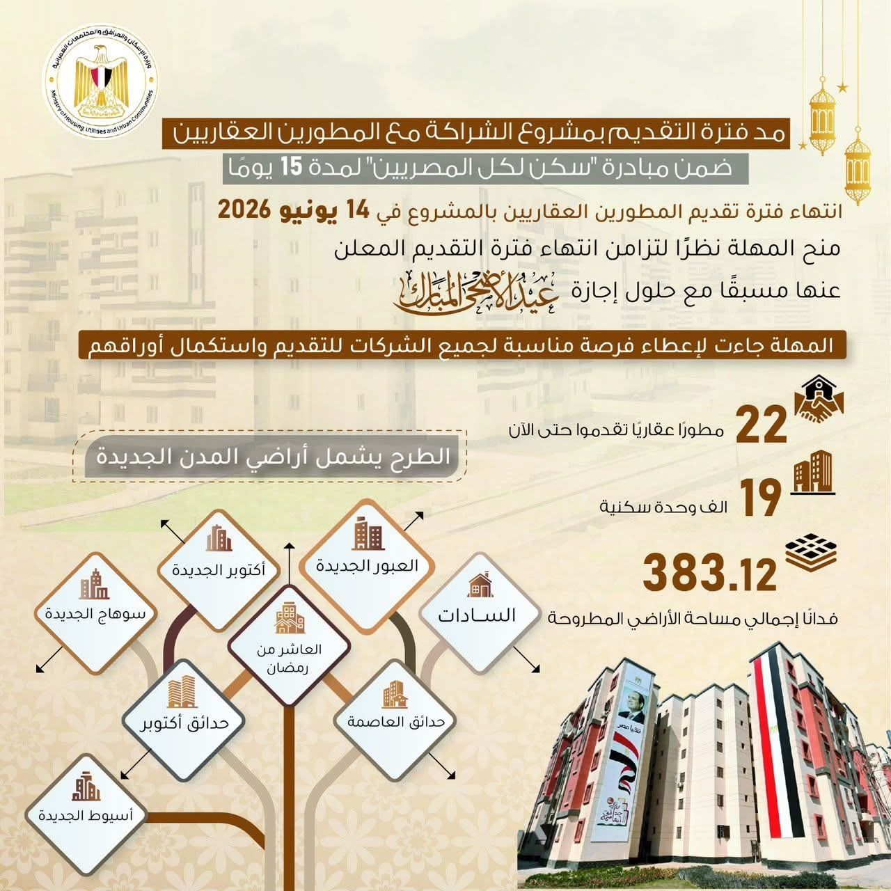 وزارة الإسكان
