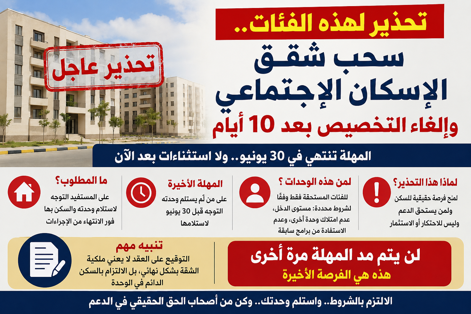 وزارة الإسكان
