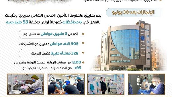 المركز الإعلامي لمجلس الوزراء