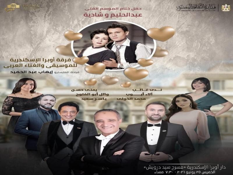فرقة تيمة وتقسيمة