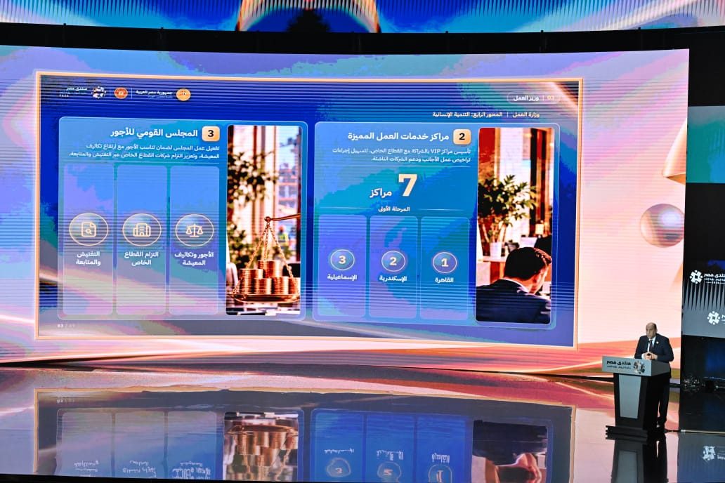 العمل.. استهداف توفير 3 ملايين فرصة عمل  2030، بمتوسط مليون فرصة عمل سنويًا