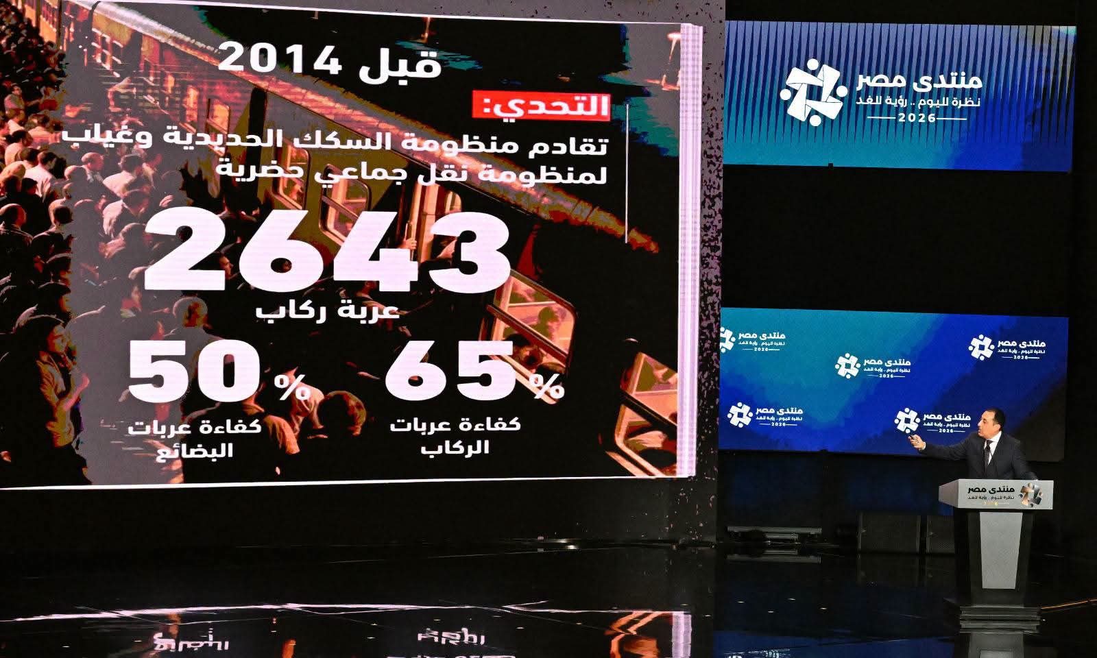 محمد كمال: منتدى مصر 2026 أتاح مراجعة السياسات العامة وتنشيط الذاكرة المصرية